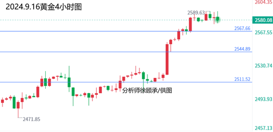 澳门开奖历史记录走势图表，最新分析与未来展望新澳门开奖结果2020+开奖记录_