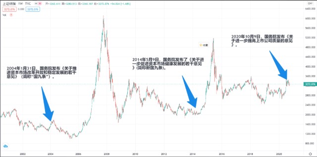 澳门开奖历史记录走势图表汇总分析，探寻数字背后的规律与趋势新澳门开奖结果