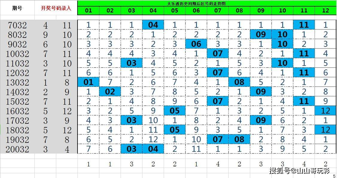 澳门开奖新纪元，探寻152期神秘数字的魅力澳门码开奖记录153期