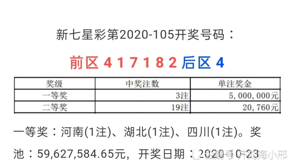 澳门新彩今日开奖揭秘，152期精彩号码全解析新澳门开奖结果2020+开奖记录_