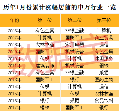 2025年5月30日