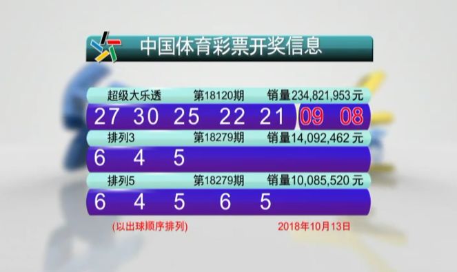 澳门新彩，2045期开奖记录查询指南新澳门开奖结果2020+开奖记录_