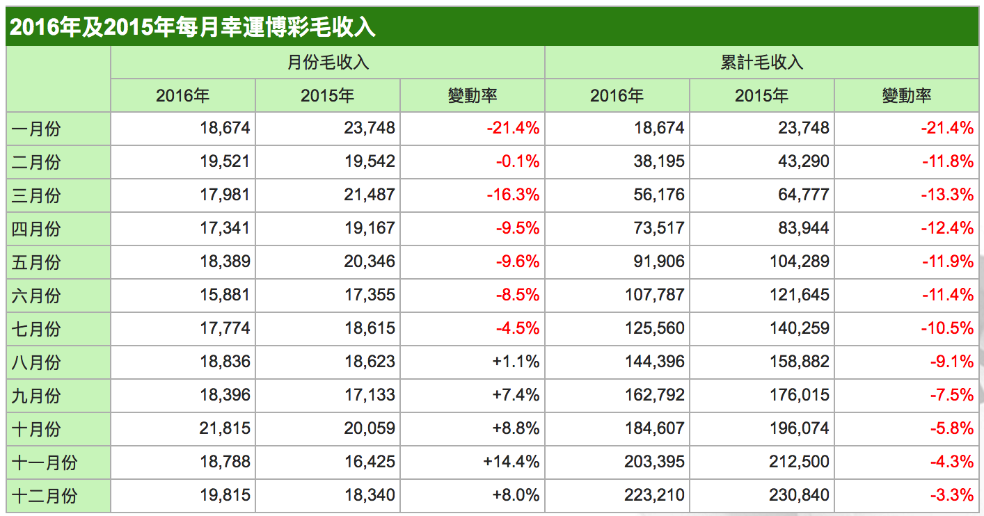 澳门开奖新纪元，2014年今日回顾与未来展望2o2|年澳门开奖记录