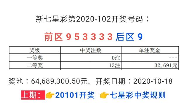 澳门新彩今日开奖揭秘，探寻幸运号码的奥秘新澳门开奖记录查询结果今天开什么号码