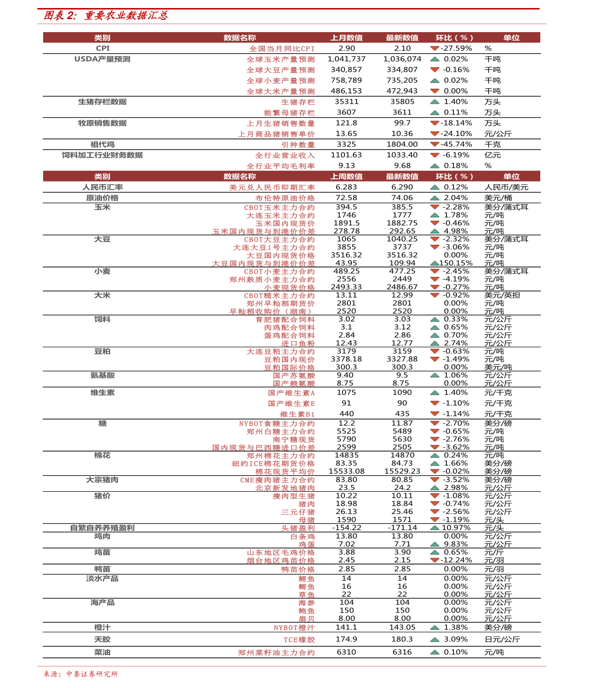 澳门新开奖,今日最新预测与历史记录深度解析新澳门开奖记录查询结果今天最新预测