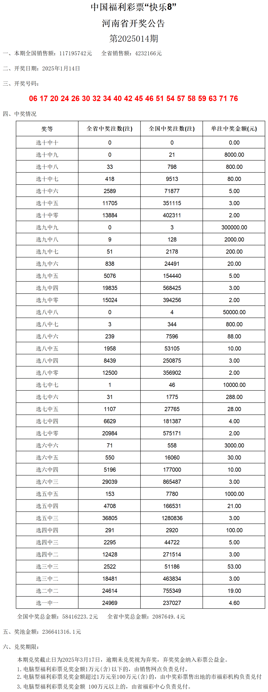 澳门新春彩市，204年1月第3周开奖号码最新汇总与解析新澳门开奖结果