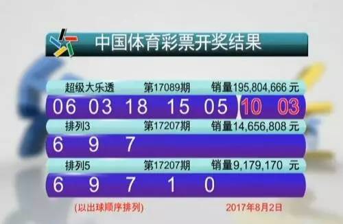 澳门彩今晚开奖，现场直播视频最新揭秘澳门开奖现场直播开奖结果
