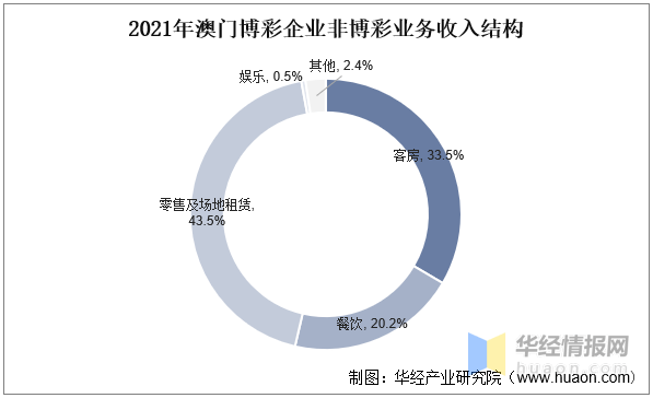 澳门彩开奖直播，探索新时代的即时娱乐体验新澳门彩开奖直播现场视频下载大全