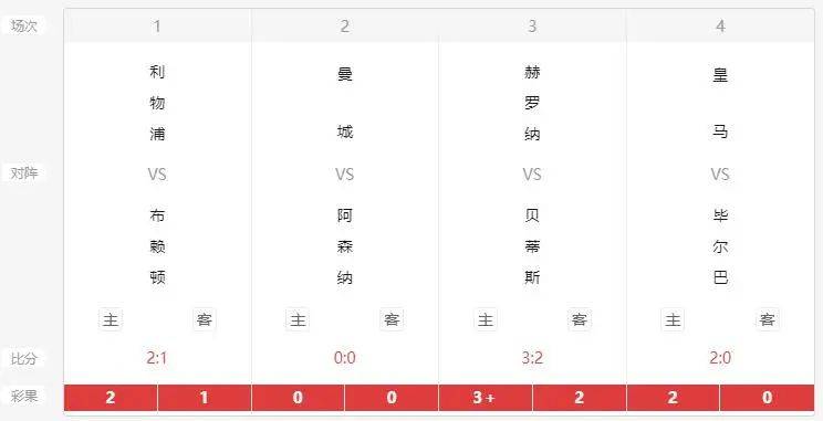 新澳门今日开奖揭秘，2014年元旦惊喜瞬间2021年澳门1到30期开奖记录
