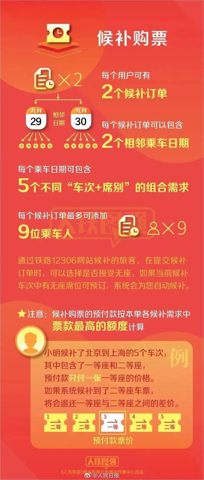 新澳门开奖记录查询，2014年元旦首日惊喜揭晓—最新中彩消息与未来展望澳门2021年开奖历史记录141期