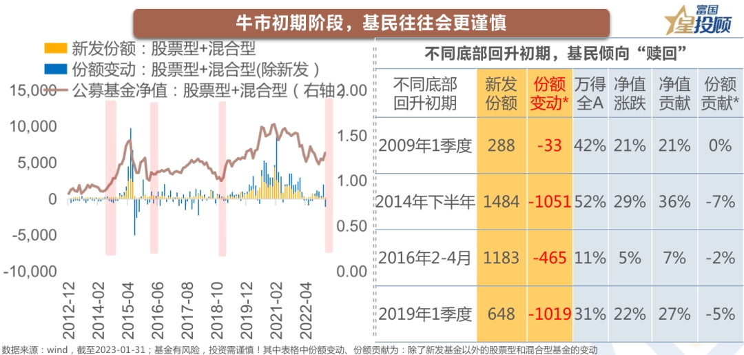 澳门新彩，2015年8月9日开奖走势深度剖析新澳门开奖走势图2025年8月9日开奖结果
