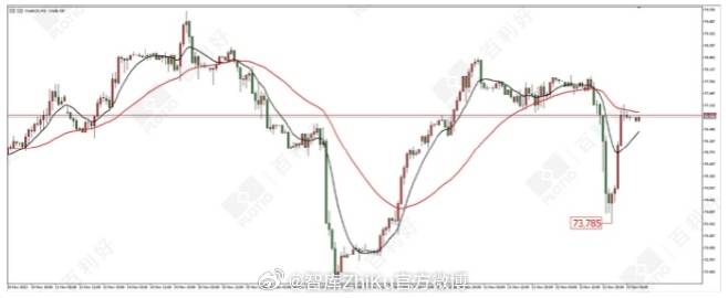 探索新澳门开奖走势图，2015年8月9日最新数据与未来趋势分析新澳门开奖走势图2025年8月9日最新消息