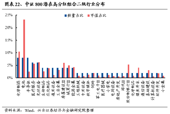 2015年8月新澳门开奖走势图预测，理性分析下的数字游戏新澳门开奖结果