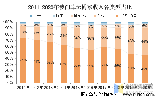 澳门新开奖走势图，2015年最新消息与未来展望新澳门开奖走势图2025年最新消息查询表