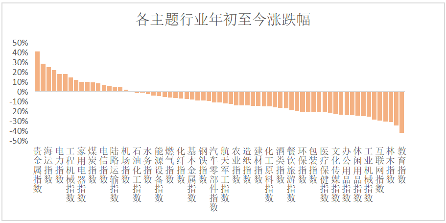 澳门生肖走势图分析大全，洞悉未来，把握机遇新澳门生肖走势图分析大全图片及价格