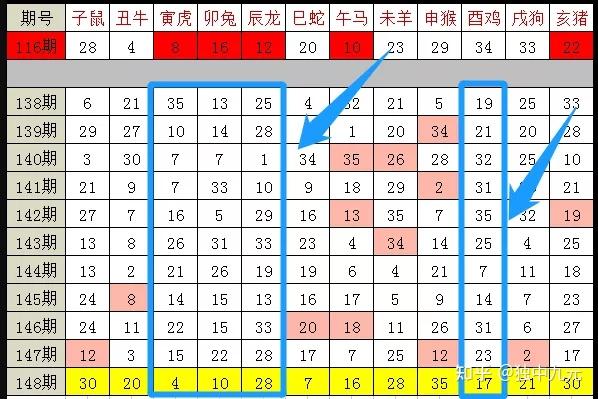 探索新澳门生肖走势图2015-预测未来，一场数字与文化的奇妙融合澳门12生肖走势