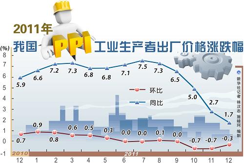 澳门彩出码走势图表图片，解读与预测的深度剖析新澳门期期准