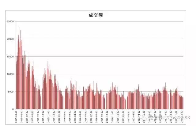 澳门彩出码走势图2019-至未来展望，数字背后的奥秘与趋势分析澳门码2021年全部开奖走势