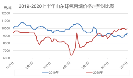 澳门彩出码走势图最新预测，深度解析与未来展望新澳门彩出码走势图最新预测资料