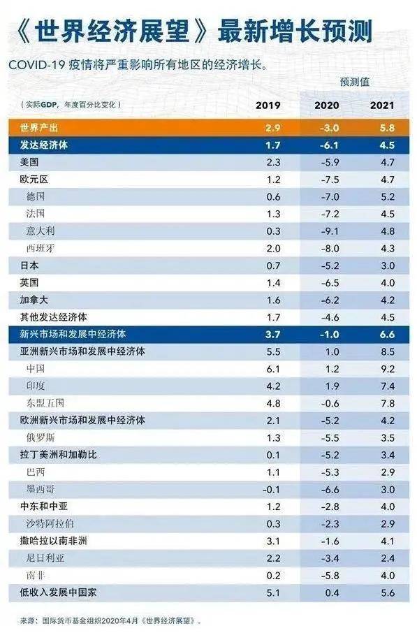 探索新澳门彩出码综合走势图升级版，深度解析与未来展望澳门彩出码表