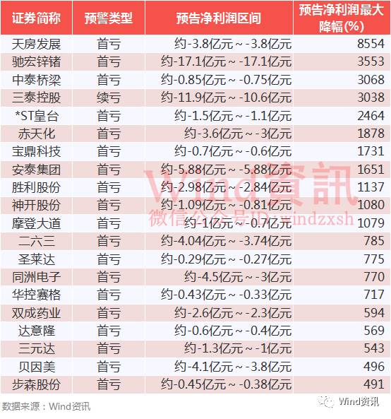 探索新澳门彩出码综合走势图表，揭秘数字背后的奥秘新澳门彩出码综合走势图表大全302期