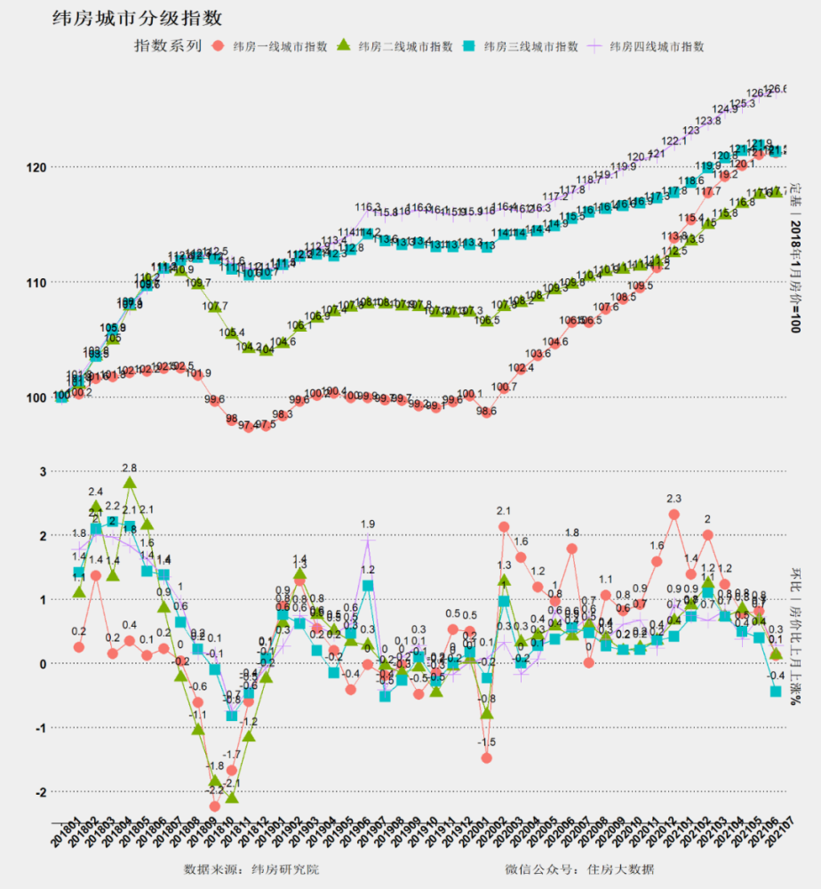 澳门彩,新趋势与综合走势的深度解析澳门码2021年全部开奖走势