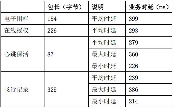 探索新澳门彩五行出号走势，揭秘数字背后的奥秘澳门五行资料