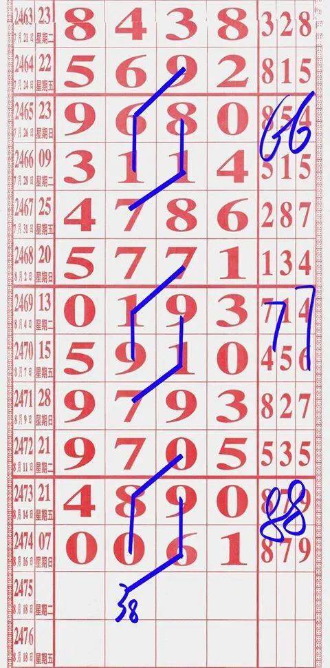 醉卧君子膝 第3页