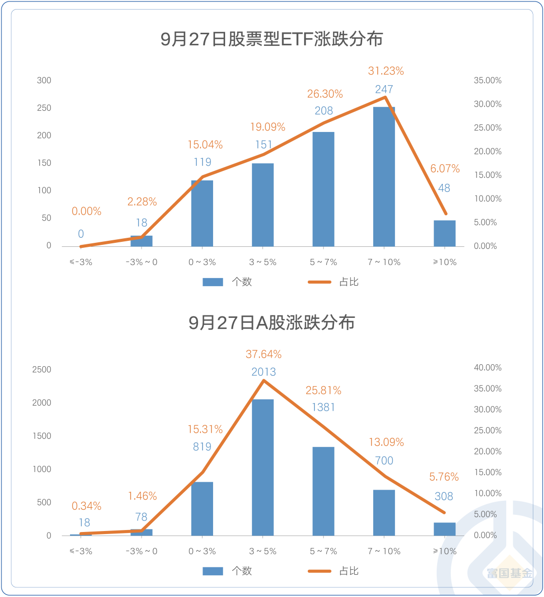 澳门码走势图分布与203年新趋势，理性分析下的娱乐探索澳门码2021年全部开奖走势