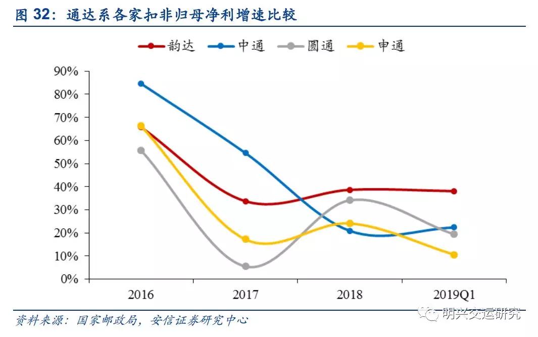 澳门新码走势图深度分析，探寻数字背后的规律与趋势新澳门码走势图分析方法