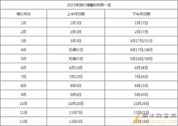 探索新澳门生肖走势图,分布图表大全一览表最新版解析2020澳门生肖图49个号码