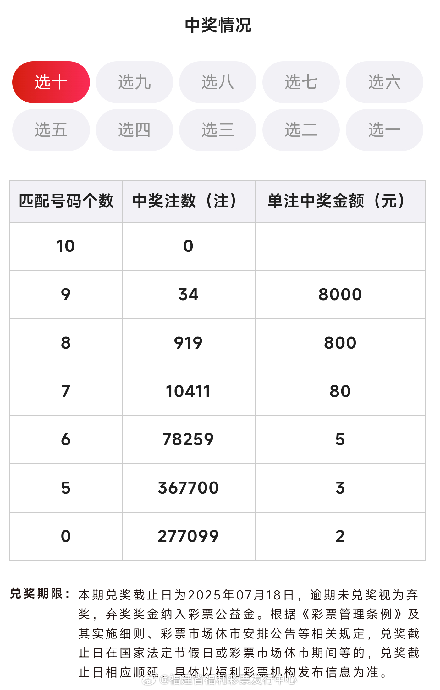 澳门开奖现场直播，新动态、最新消息与新闻速递新澳门开奖结果2020+开奖记录_