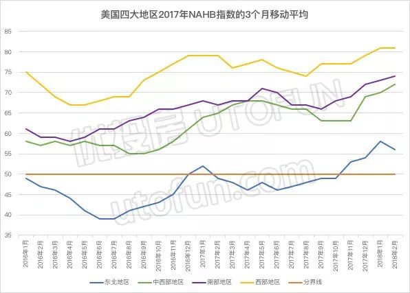 澳门开奖号码走势，探索最新数据与未来趋势新澳门开奖结果