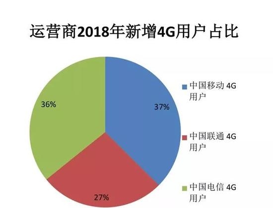 澳门开奖号码走势图查询，解锁数字背后的秘密新澳门开奖记录