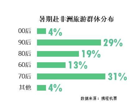澳门新开奖号码走势图，揭秘最新趋势与预测新澳门开奖记录