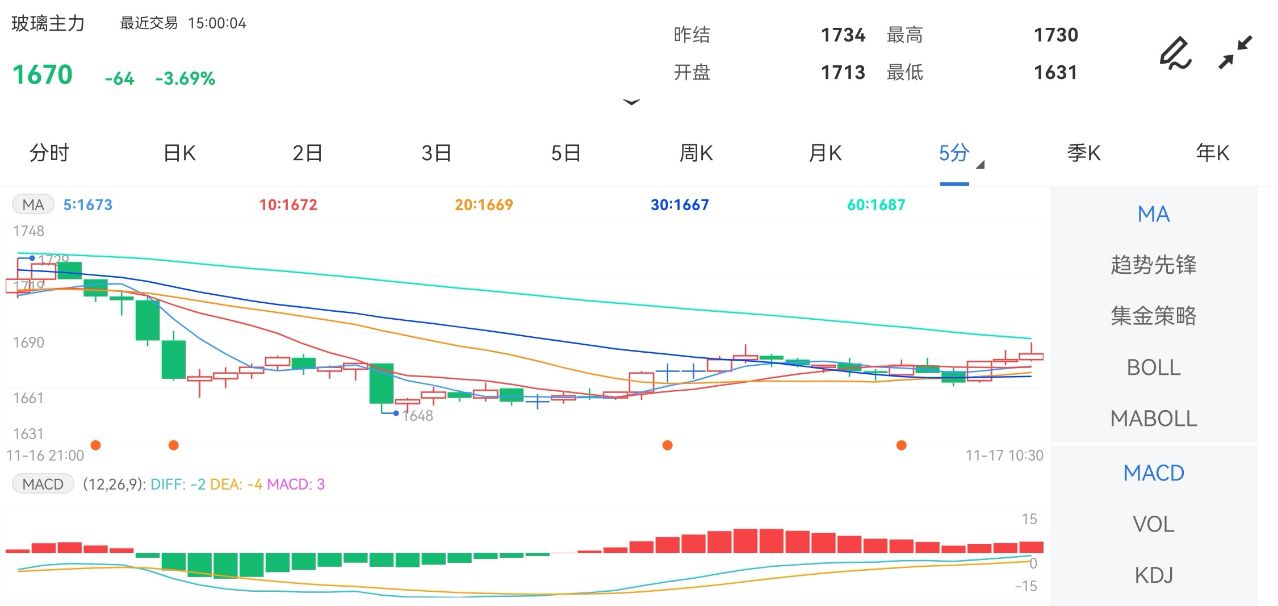 澳门开奖号码走势图，揭秘最新版大全的奥秘2021澳门开奖结果综合走势图