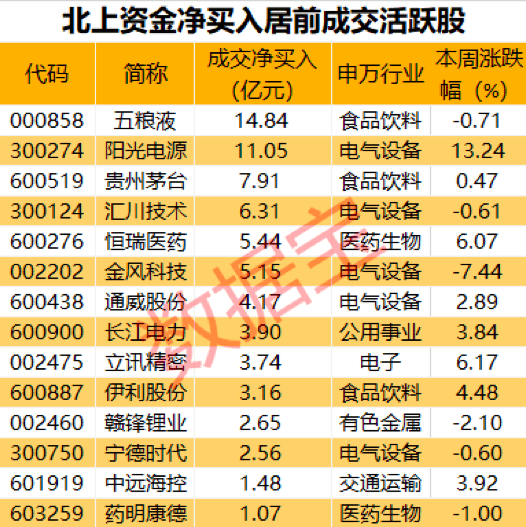 澳门开奖号码走势图，揭秘最新资料大全的奥秘新澳门开奖结果2020+开奖记录_