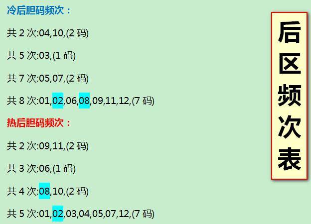 澳门开奖号码走势图，揭秘最新资料与直播分析新澳门开奖号码走势图最新资料直播