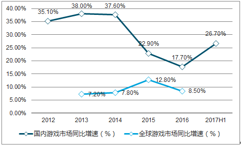 澳门新开奖号码走势图，最新预测汇总与深度分析新澳门开奖结果2020+开奖记录_