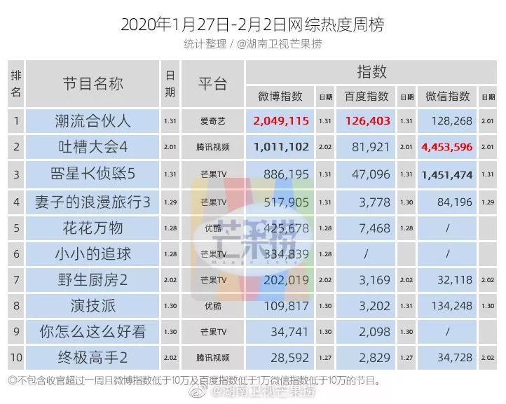 澳门开奖新纪元，2019年8月第3周的数字轨迹探索澳门码2021年全部开奖走势