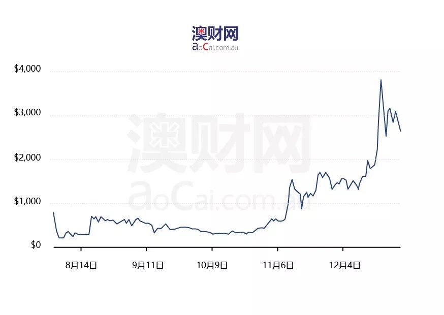 澳门开奖号码走势图，2019年8月新视角下的数字奥秘2021澳门开奖结果综合走势图