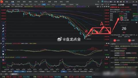 澳门新彩，2019年8月7日开奖号码走势图深度解析澳门码2021年全部开奖走势