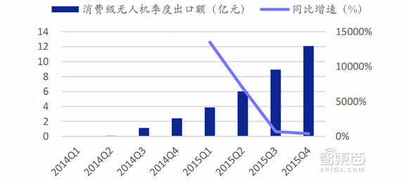 2045年新澳门开奖号码查询与历史结果分析,透视未来彩票趋势的窗口澳门2020开奖结果+开奖记录205期开什么