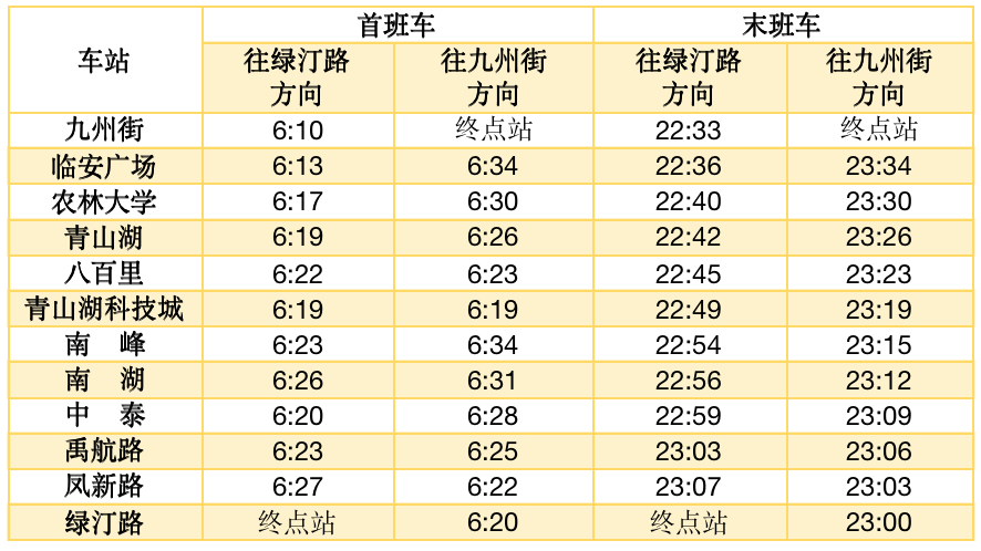 澳门新彩，205年开奖结果查询汇总表新澳门开奖号码2025年开奖结果查询汇总表格