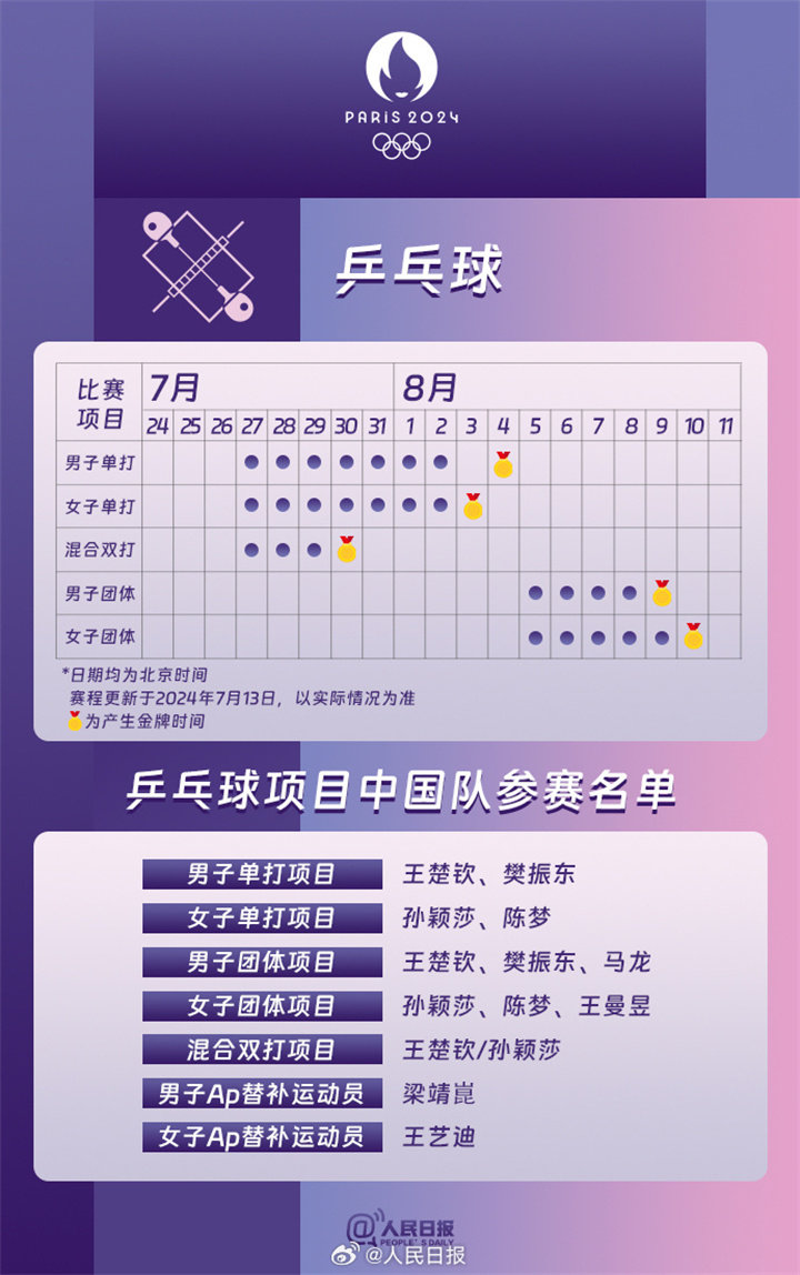 澳门新彩2015年开奖结果查询表，下载与安装指南澳门2020开奖结果+开奖记录205期开什么