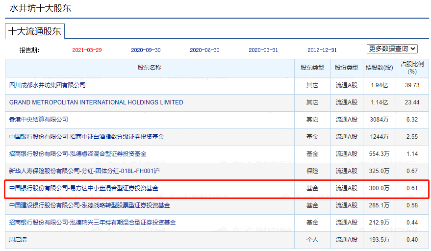 2036新澳门资料查询，最新消息与未来展望2023新澳门资料查询最新消息大全