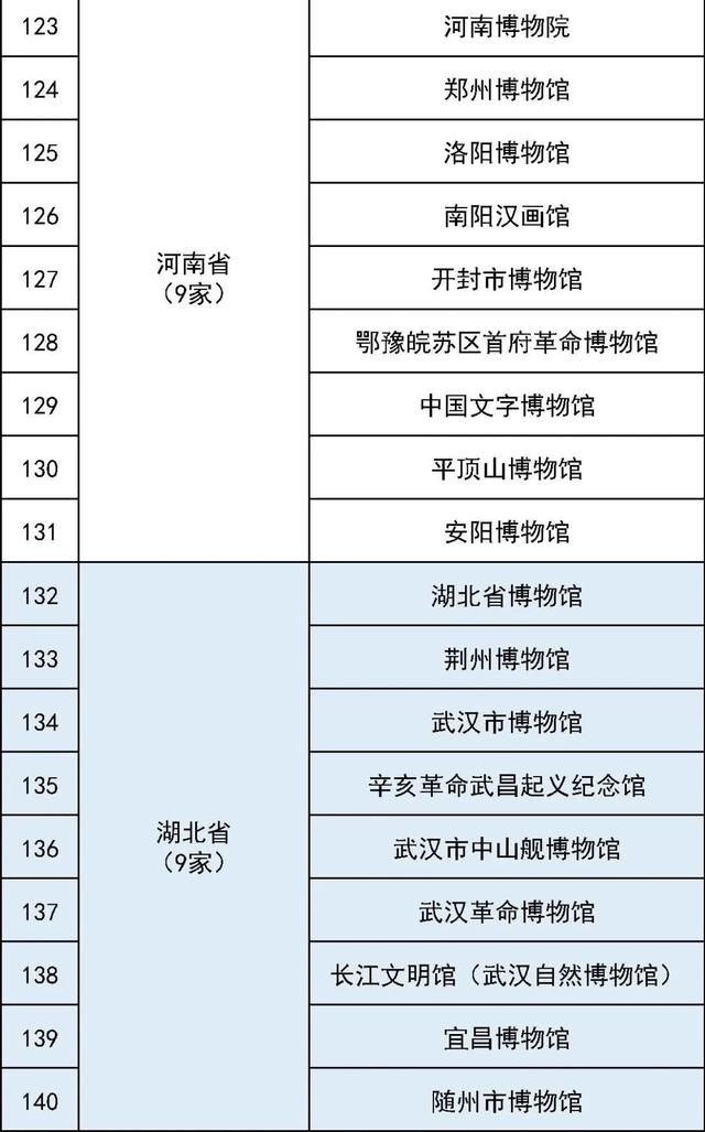 探索新澳门彩204年开奖记录，全面解析与最新下载指南澳门202|开奖结果