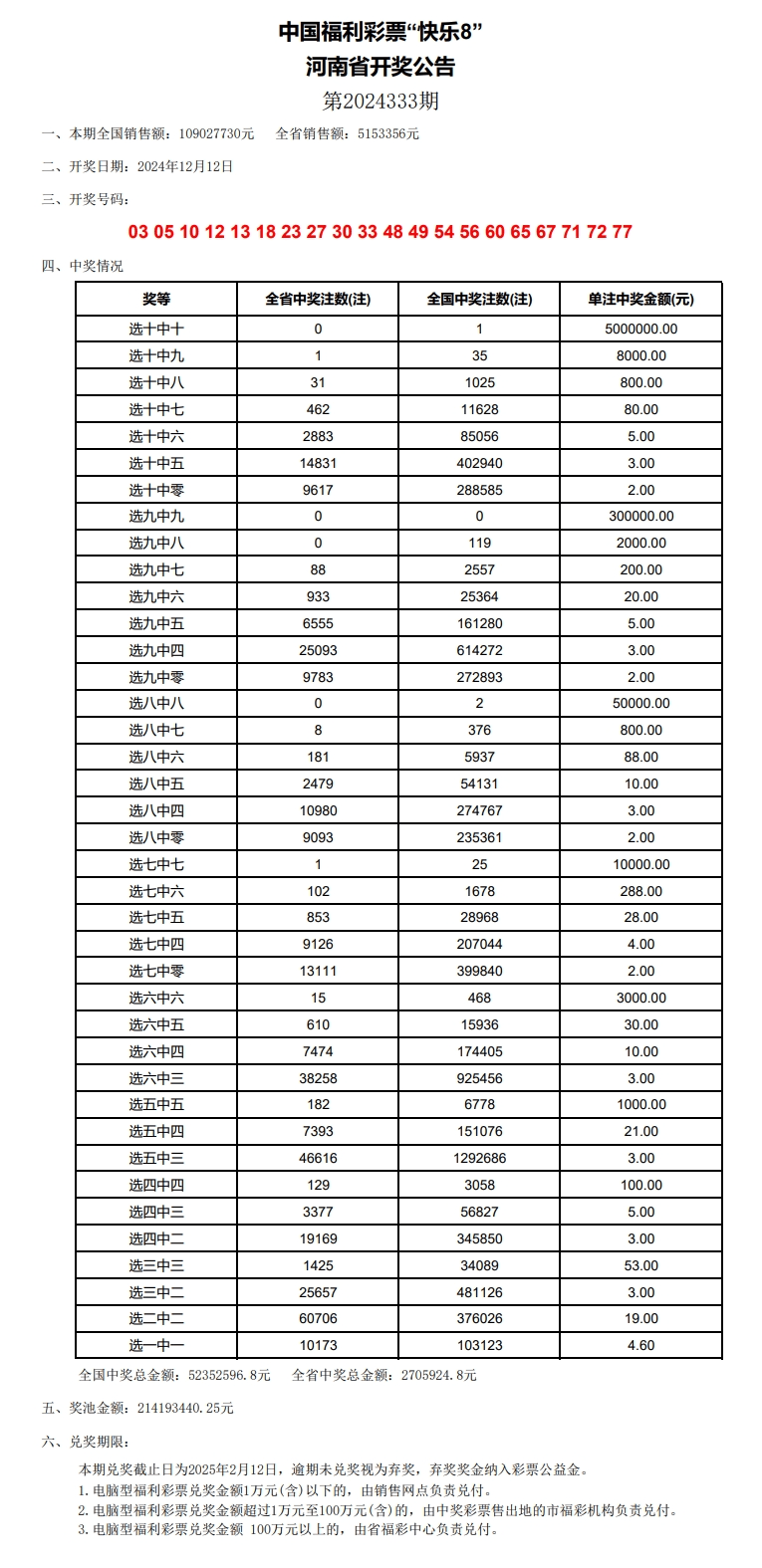 船舶安全 第9页
