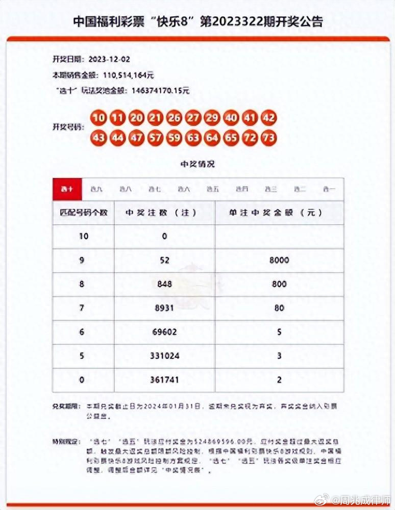 探索新澳门彩204年开奖记录，一张图片背后的真相新澳门开奖结果2020+开奖记录_