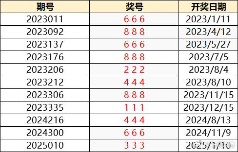 探秘新澳门开奖结果，2014年7月5日揭晓的幸运时刻新澳门开奖结果2024年7月1号是什么时候开奖